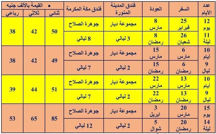 تفاصيل برامج عمرة نادي الصقور خلال الفترة القادمة